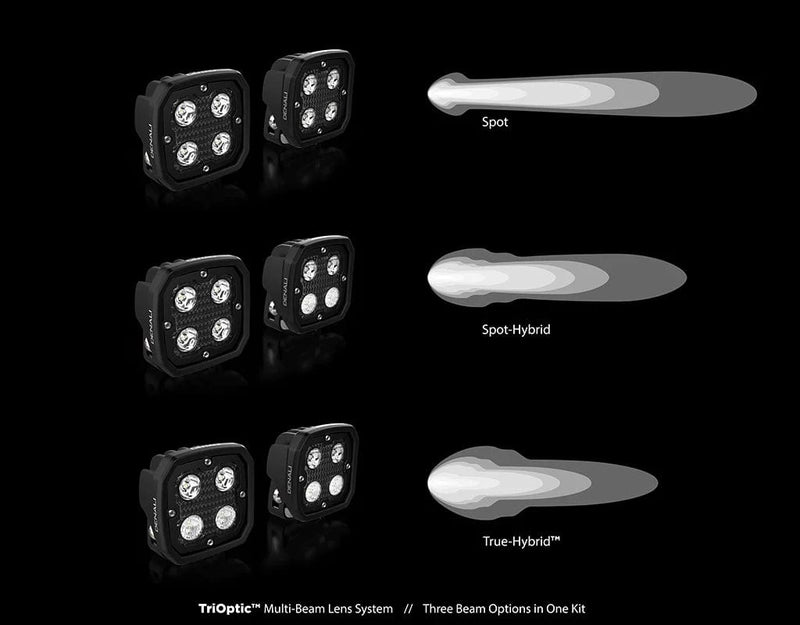 Denali Denali D4 Led Light Pods met DataDim technologie voor BMW Mistlampen