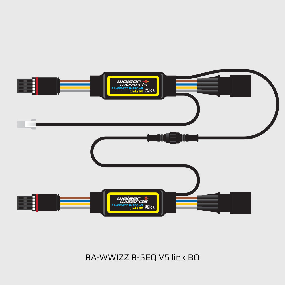 Machine Wizard Module Ontdek de Innovatie: De Nieuwe R1300GS Wizard Modules van Weiser