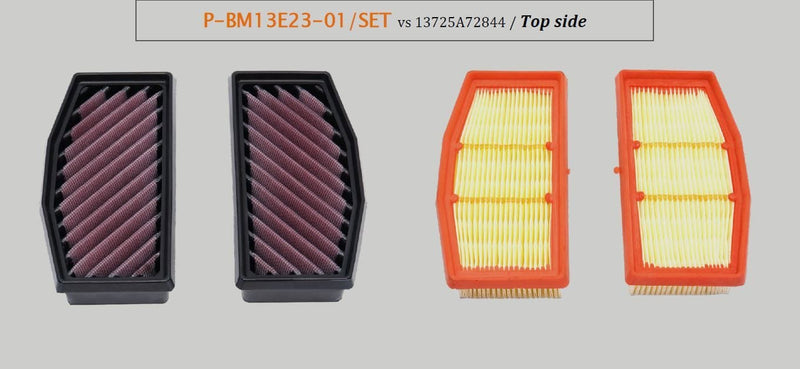DNA high performance filter BMW R1300GS en R1300GS Adventure
