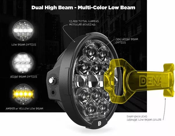 Denali D14 Destroyer LED koplamp upgrade kit universeel Mistlampen