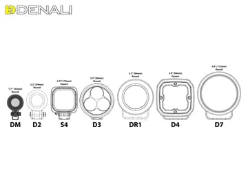 Denali Denali DM Led Light Pods met DataDim voor de BMW R 1200 LC en R 1250 Mistlampen