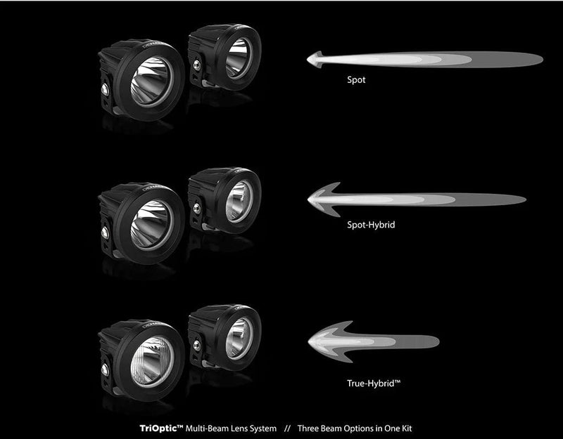 Denali Denali DR1 Led Light Pods met DataDim voor BMW Mistlampen