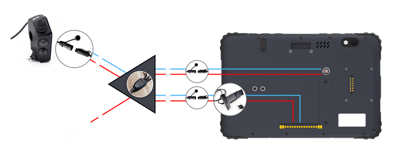 DMD DMD T865 8 800nits inch Navigatie tablet voor offroad gebruik Navigatiesystemen DMD T865 8 800nits inch Navigatie tablet voor offroad gebruik