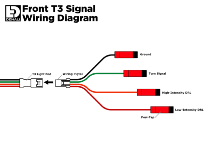 Denali DNL.T3.10200 Denali T3 Modular Switchback knipperlicht voor met dagrijverlichting wit Knipperlichten